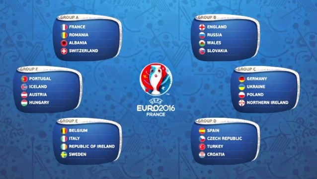 gironi europei 2016