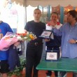 diego allegri