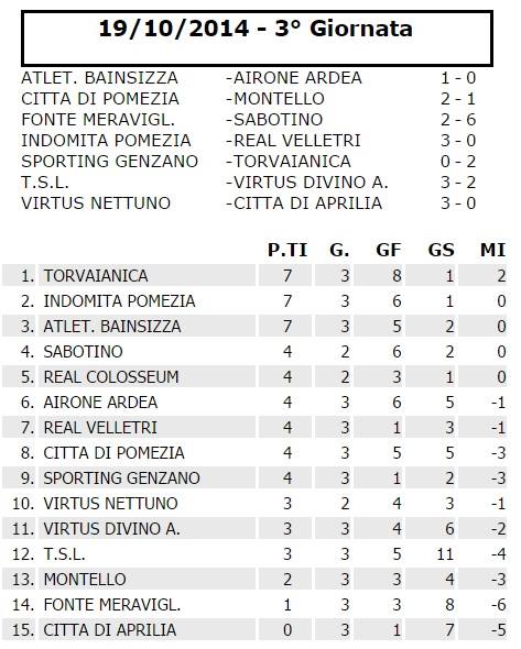 real_3giornata