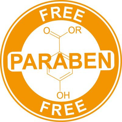 Parabeni: cosa sono? Impieghi e controversie decennali