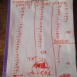 Immagine numeri