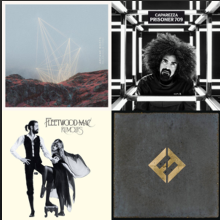 Una playlist dal tasso alcolemico elevato