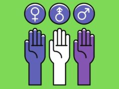 Genere e identità di genere: un glossario per capirci qualcosa Genere, identità di genere, orientamento sessuale…non sono la stessa cosa! Ecco un glossario perfetto per te che almeno una volta (ammettilo) hai pensato “ma in che senso?”
