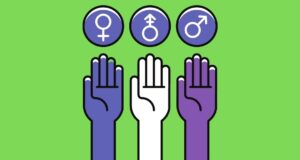 Genere e identità di genere: un glossario per capirci qualcosa Genere, identità di genere, orientamento sessuale…non sono la stessa cosa! Ecco un glossario perfetto per te che almeno una volta (ammettilo) hai pensato “ma in che senso?”