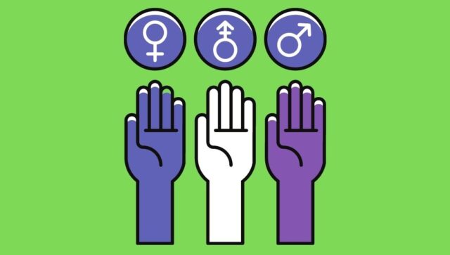 Genere e identità di genere: un glossario per capirci qualcosa Genere, identità di genere, orientamento sessuale…non sono la stessa cosa! Ecco un glossario perfetto per te che almeno una volta (ammettilo) hai pensato “ma in che senso?”