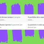La Questione della Lingua 4.0 verso un italiano gender inclusive