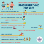 Superabile (Parte 1): sfide da vincere